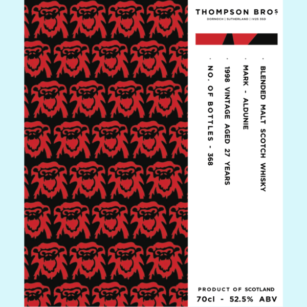 Aldunie 1998 - Label