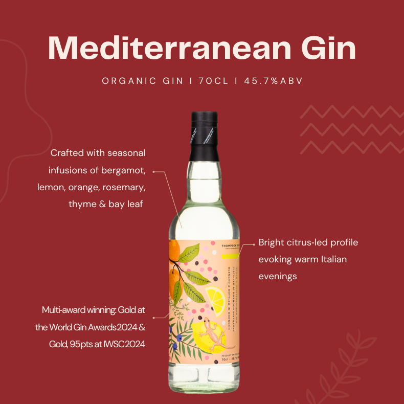 Negroni Lovers Kit - Gin